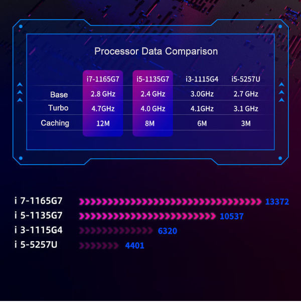 Fornecedor retroiluminado do ssd 1tb do teclado ddr4 16gb da caixa de alumínio dos portáteis i7 1165G7 4.7Ghz do caderno do computador